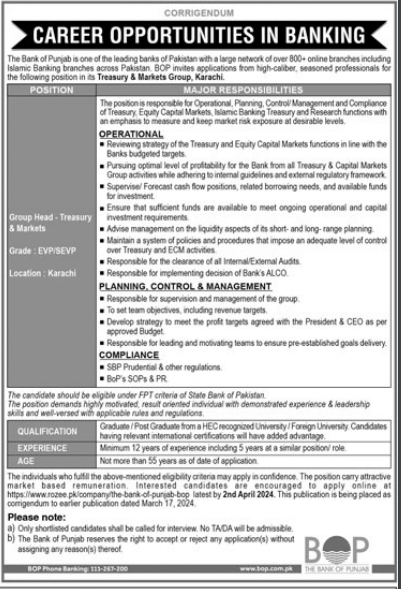 Bank of Punjab Jobs March 2024